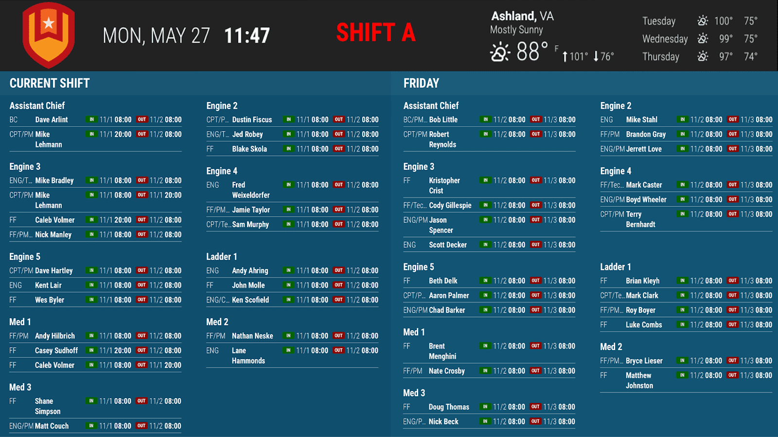 VECTOR SCHEDULING SUPPORT visual data 4