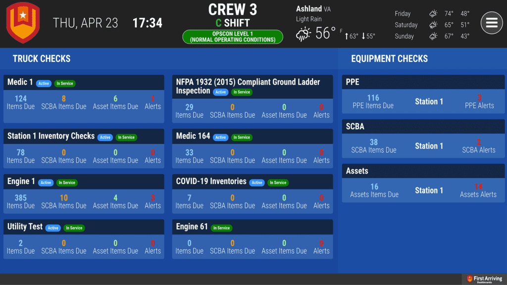 Pstrax Login Made Impossible? The Hidden Vulnerability Exposed!